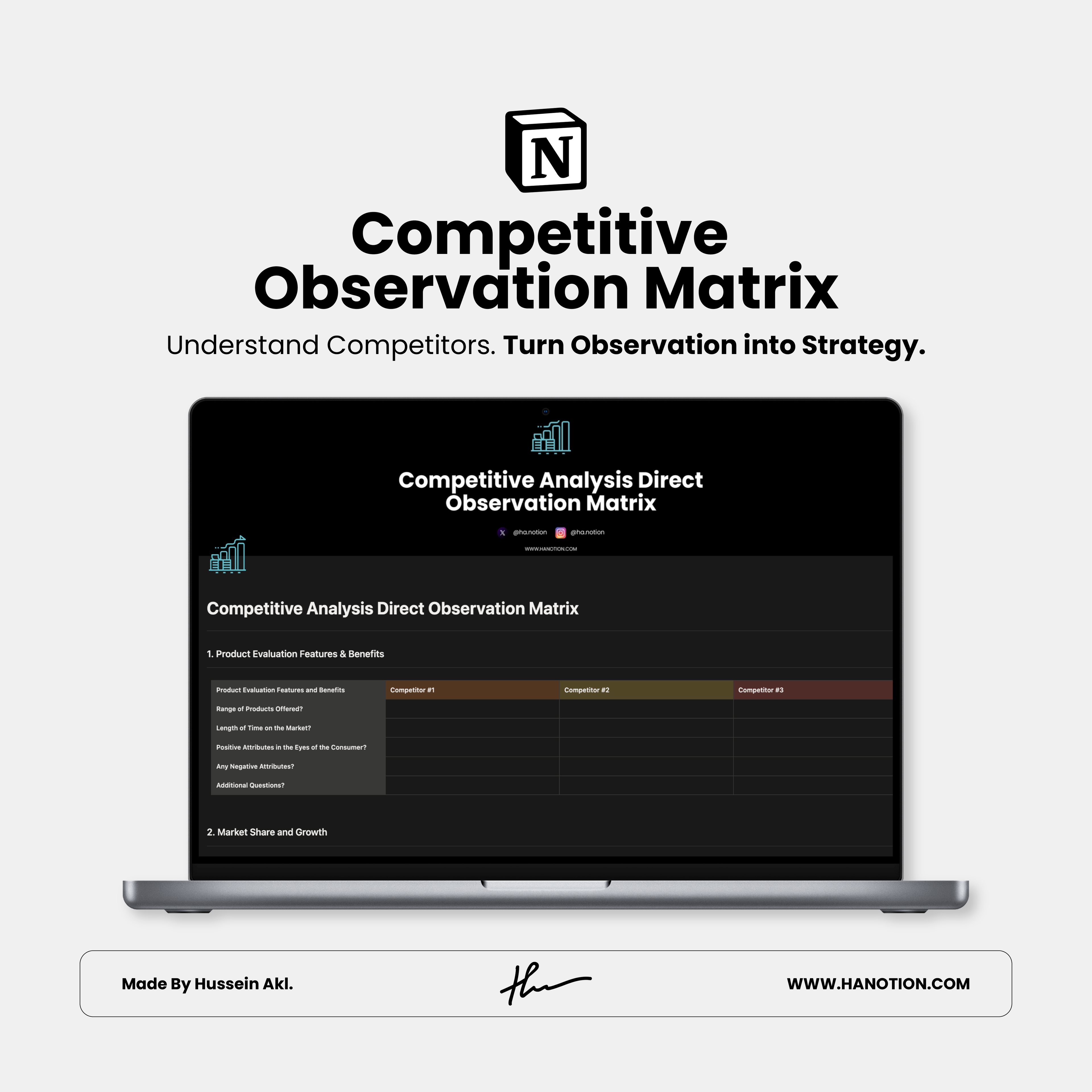 Competitive Analysis Direct Observation Matrix